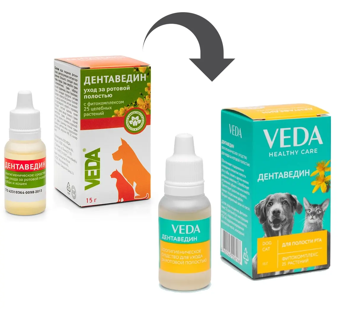 VEDA Дентаведин Гель