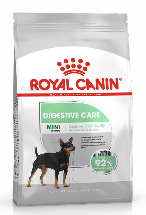 Royal Canin Mini Digestive Care