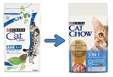Cat Chow 3in1