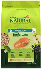 Guabi Natural Cat Sterilised (Лосось, ячмень)