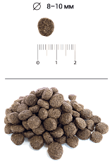 BLITZ Holistic GF Adult Small (Ягненок, лосось)