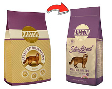Araton Cat Sterilization