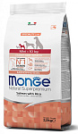 Monge Natural Superpremium Mini Puppy & Junior (Лосось и рис)
