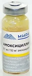 Миралек Амоксициллин 15% LA