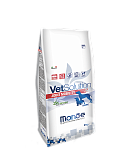 Monge VetSolution Joint Mobility Dog