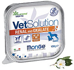 Monge Консервы VetSolution Renal Oxalate Dog (Яйцо, свинина)